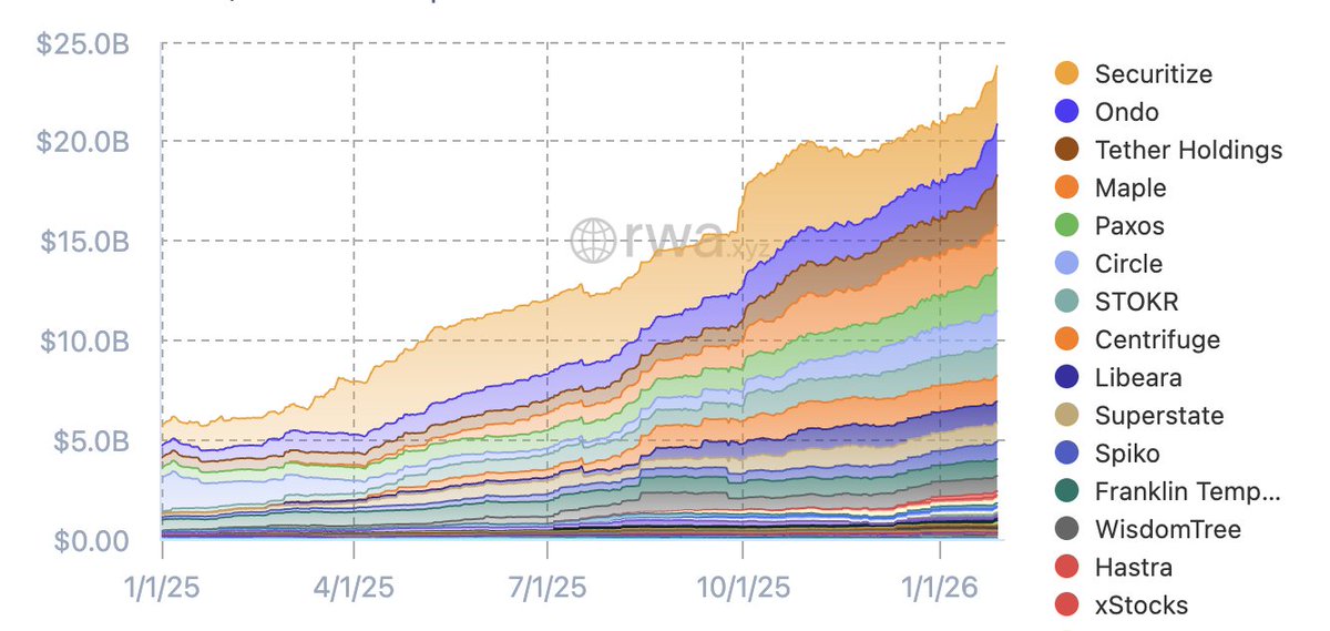 Dan Elitzer tweet media