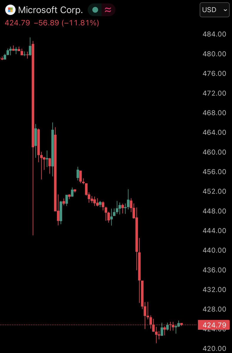 Lumeo Lab tweet media