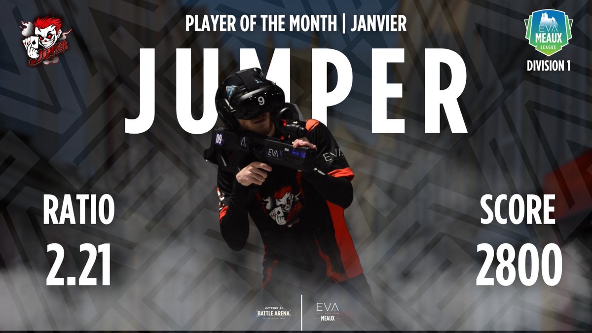 JOKER a fait forte impression 🃏

À peine arrivé dans nos rangs, le joueur JUMPER rafle son premier titre de MVP. 
Il a fait l'unanimité dans la League d'EVA Meaux. 

Bravo JUMPER 👏

#TSNS 🐍