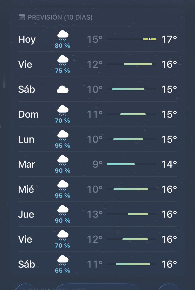 jangue ۞ tweet media