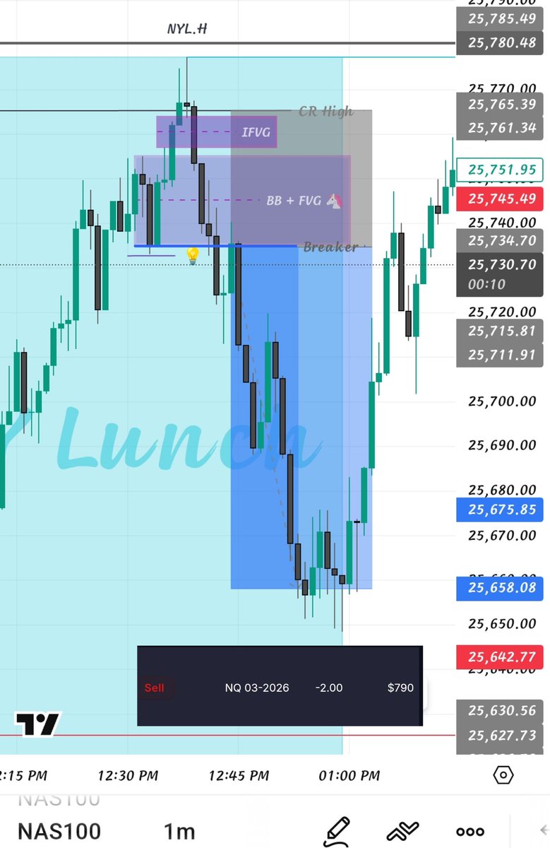 FedChair tweet media