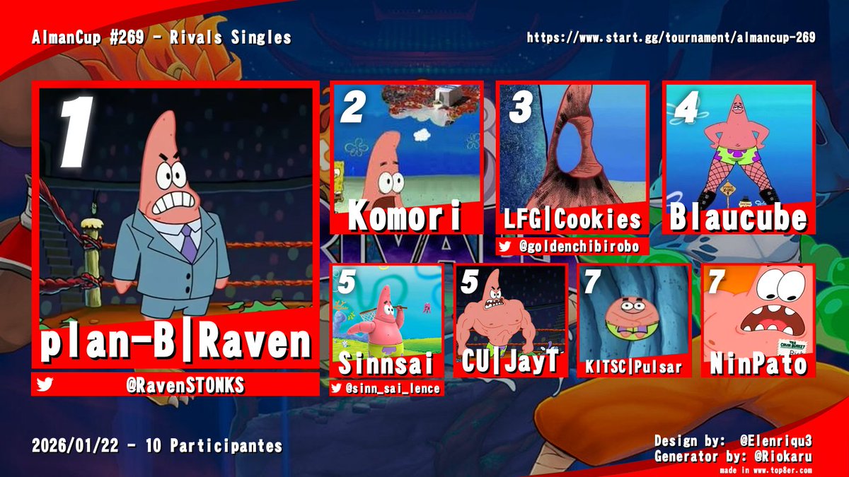 Rivals of Aether Europe tweet media