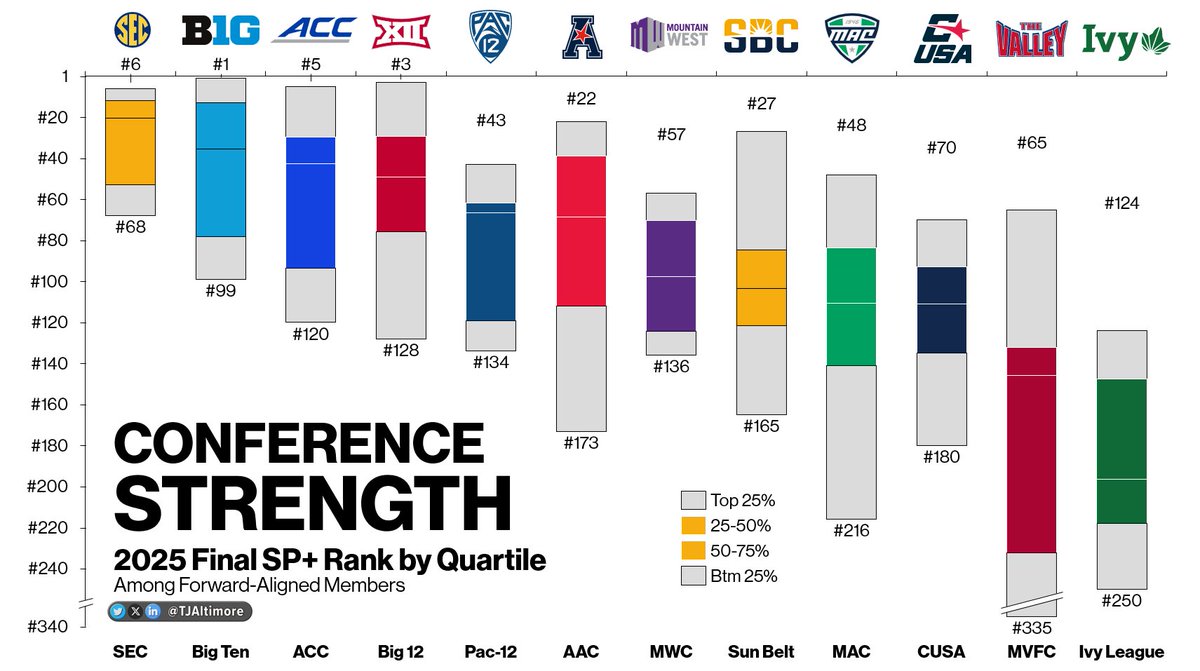 Tony Altimore tweet media