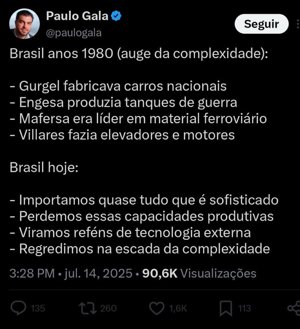 Para quem não é do ramo (ou veio depois), pode parecer admirável que o Brasil tinha uma fabricante local de automóveis, a Gurgel. O problema: a Gurgel detinha apenas uma parte pequena da tecnologia automotiva. Explico:

- motores eram VW (com exceção do BR-800, o único