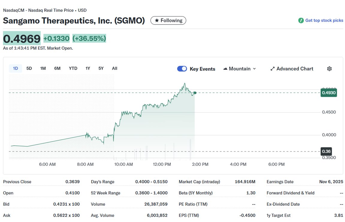 Dirk Haussecker tweet media