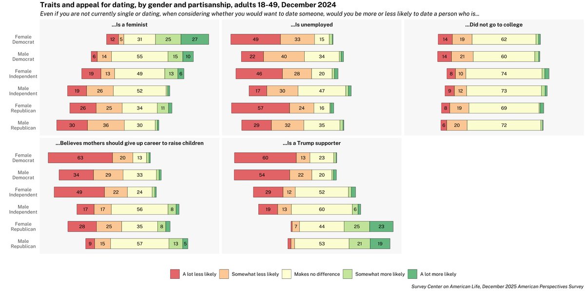 Tom Wood tweet media