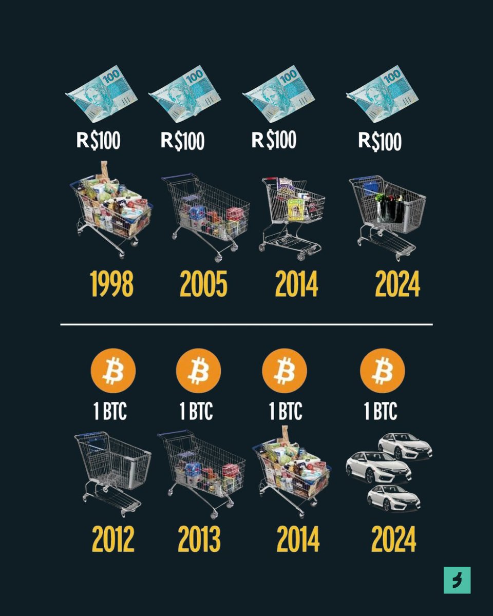 SatsCapital tweet media