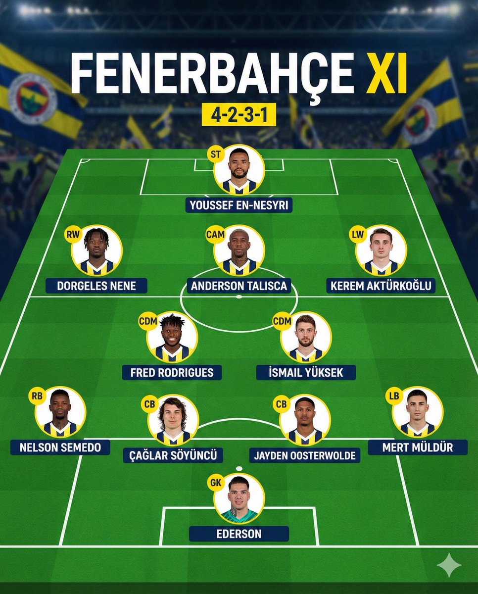 Fenerbahçe'nin ilk 11'i belli oldu

👤 Ederson
👤 Mert Müldür
👤 Çağlar Söyüncü
👤 Jayden Oosterwolde
👤 Nelson Semedo
👤 İsmail Yüksek
👤 Fred Rodrigues
👤 Dorgeles Nene
👤 Kerem Aktürkoğlu
👤 Anderson Talisca
👤 Youssef En-Nesyri

#Fenerbahce #Futbol #Sports #Transfer