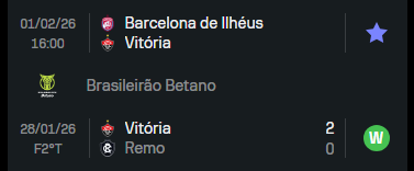 é só ganhar uma partida que já botam o Barcelona na sequência kkkkk pqp, difícil demais a vida do vitória