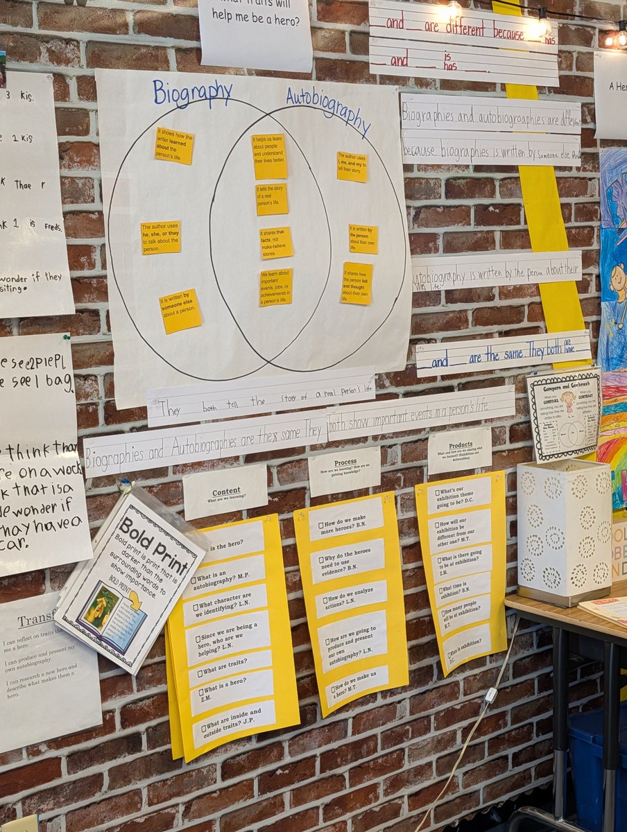 New Tech High School CFE tweet media