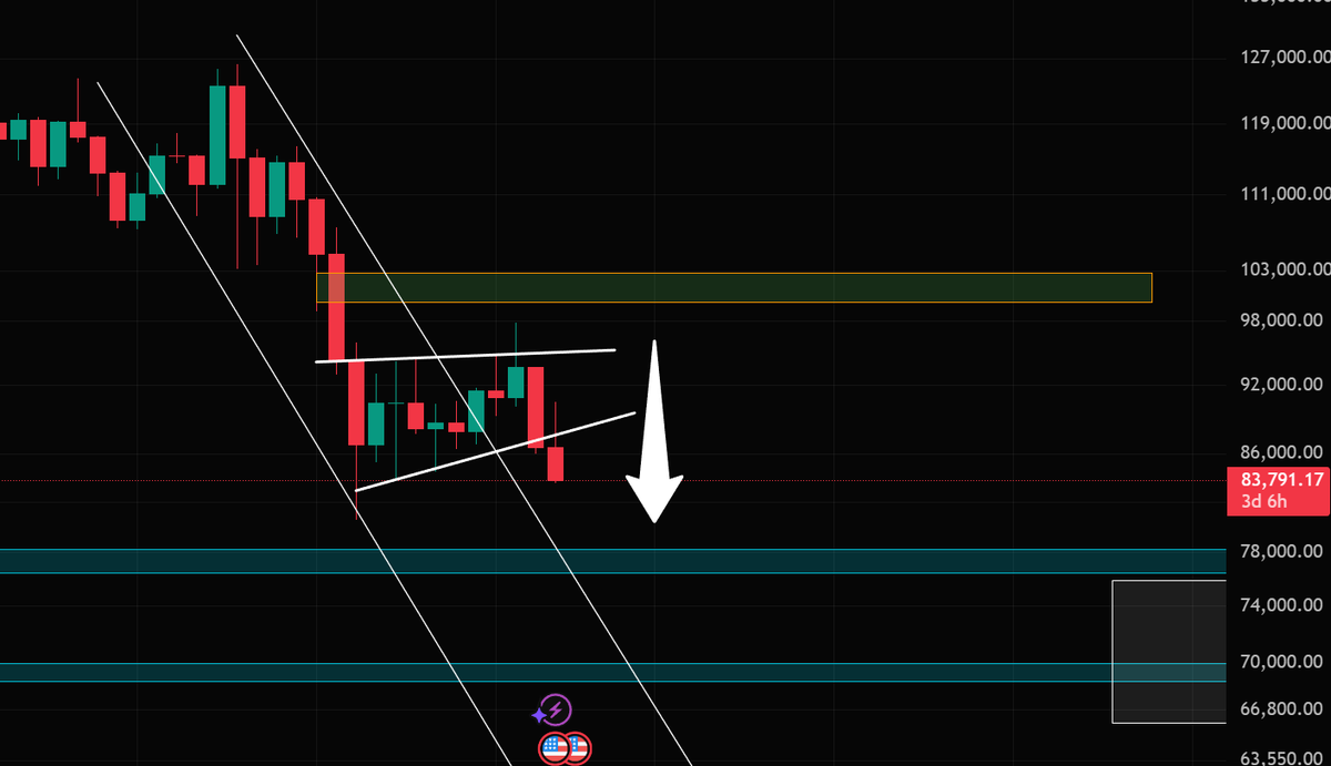 Jacob Crypto Bury (@BuryCrypto) / Posts / X