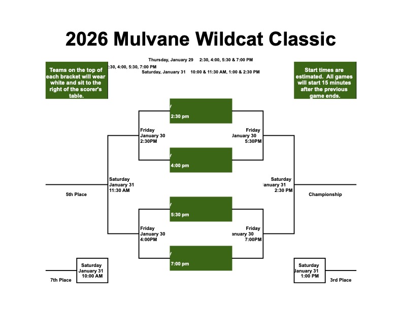 Wichita Collegiate School tweet media