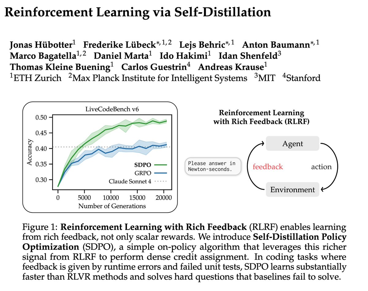 Jonas Hübotter tweet media