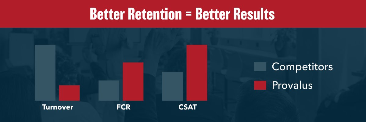 Provalus tweet media