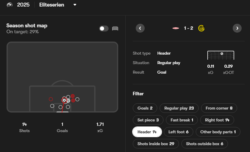 El Barbudo tweet media
