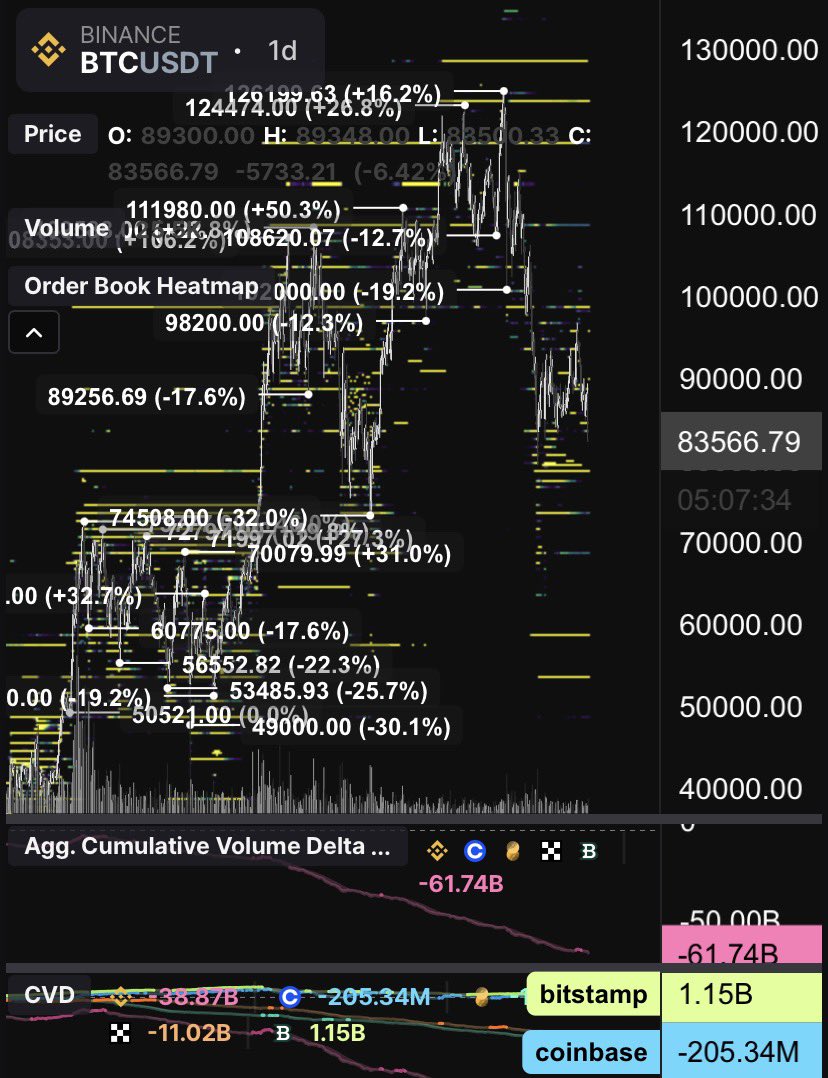 ヒコさん (@hikosan710) / Posts / X