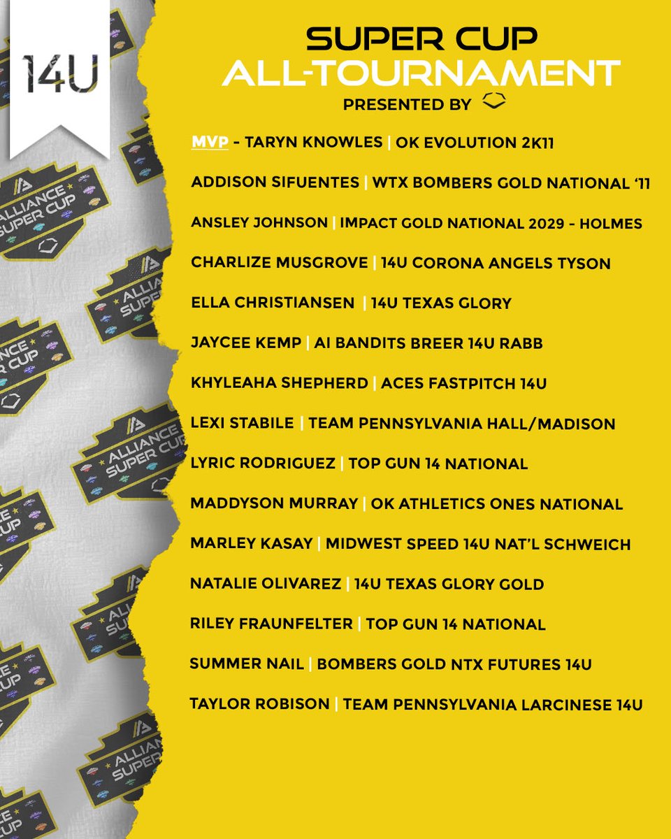 The Alliance Fastpitch tweet media