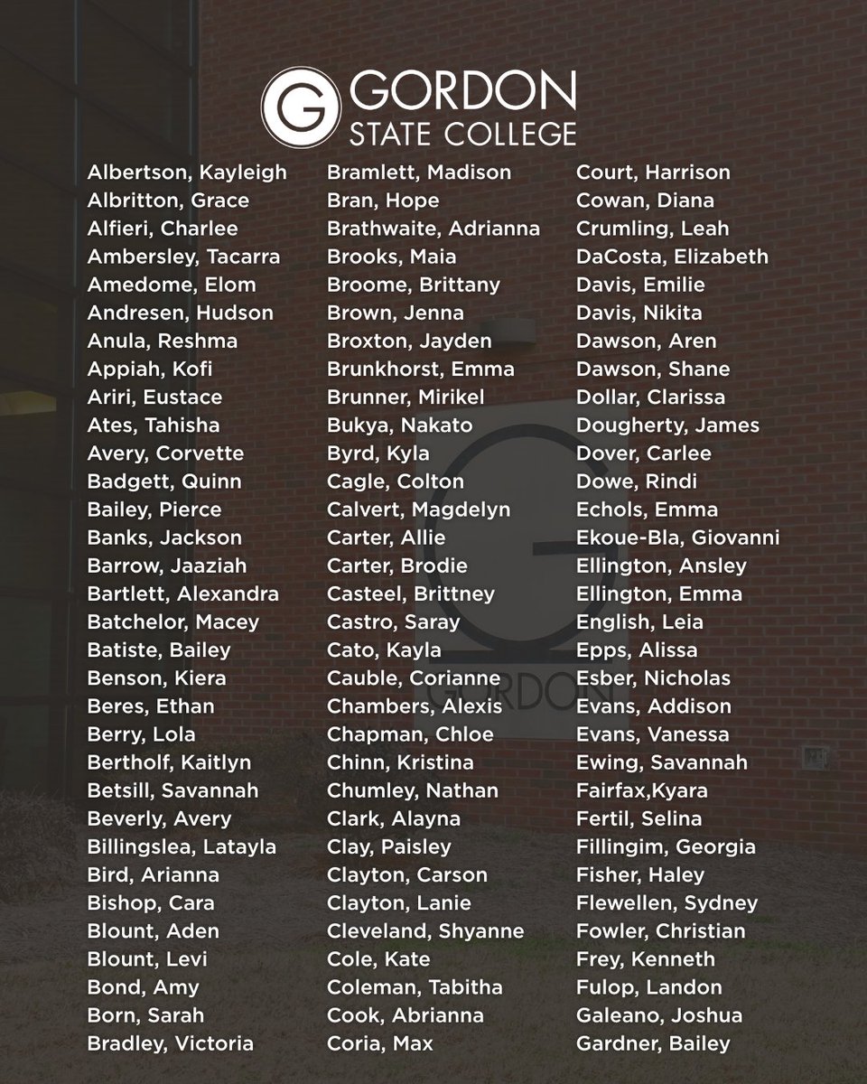 GordonStateCollege tweet media