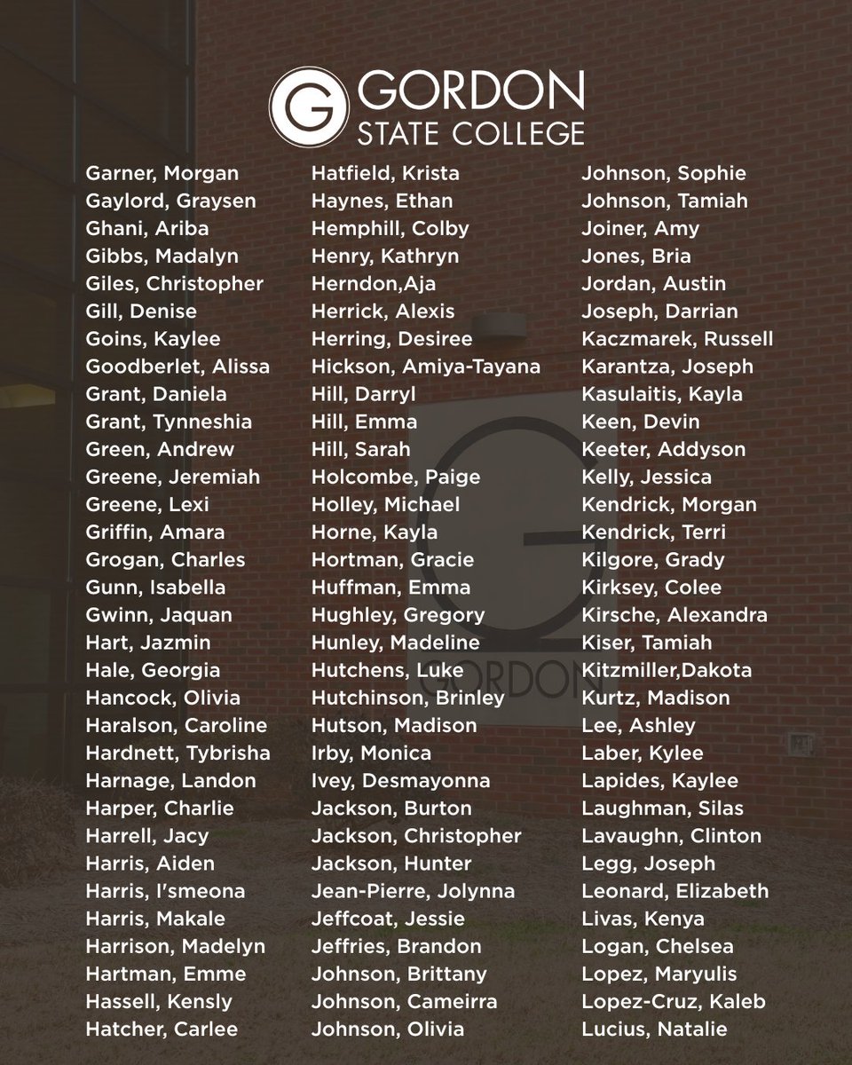 GordonStateCollege tweet media