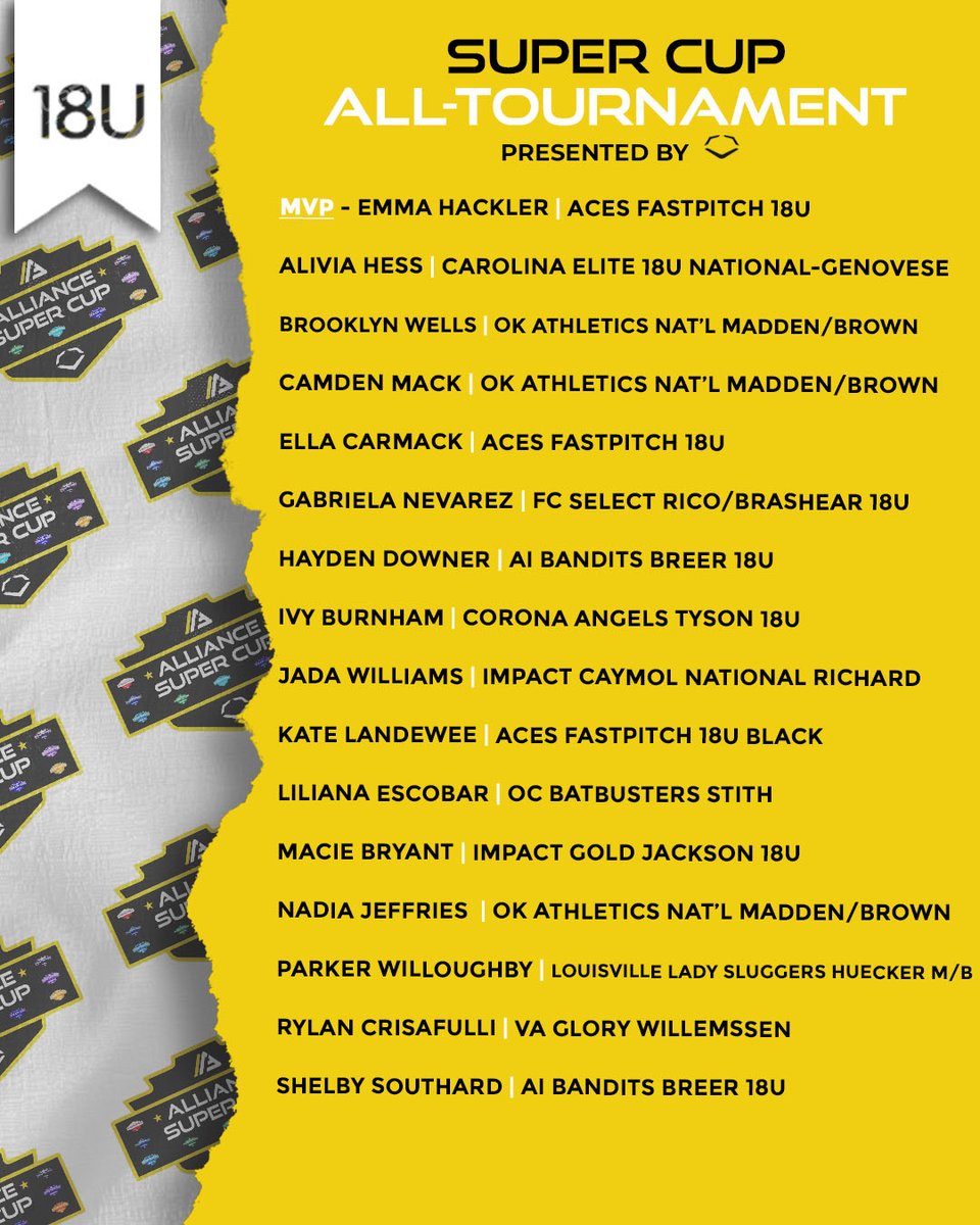 The Alliance Fastpitch tweet media