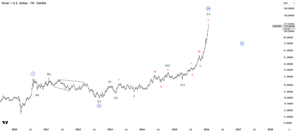 SpaceShip tweet media