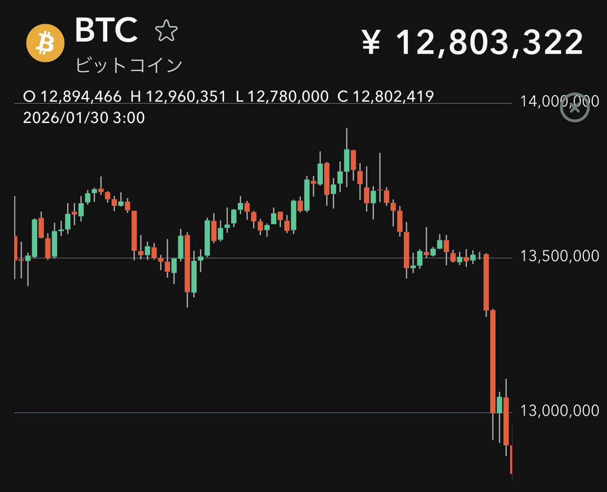 Sato Hiroki (@sato_hiroki) / Posts / X