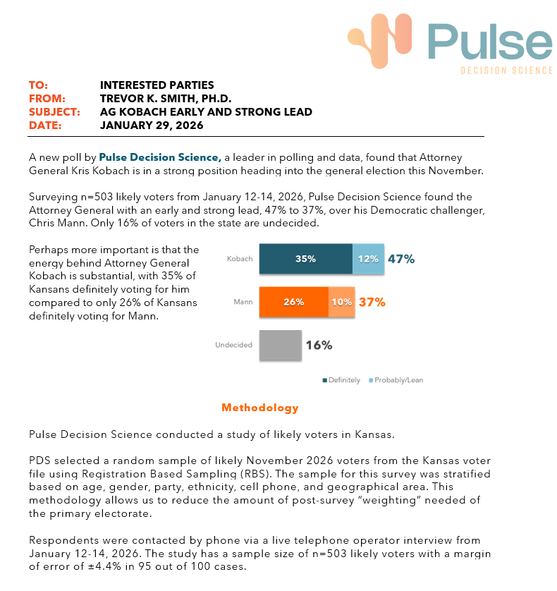 Pulse Decision Science tweet media