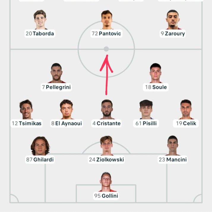 Il nostro centravanti è lo spazio! ☝️😅
cit. Guardiola #PanathinaikosRoma