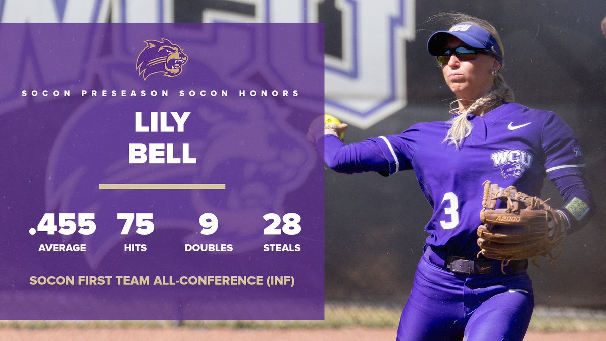 Western Carolina Softball tweet media