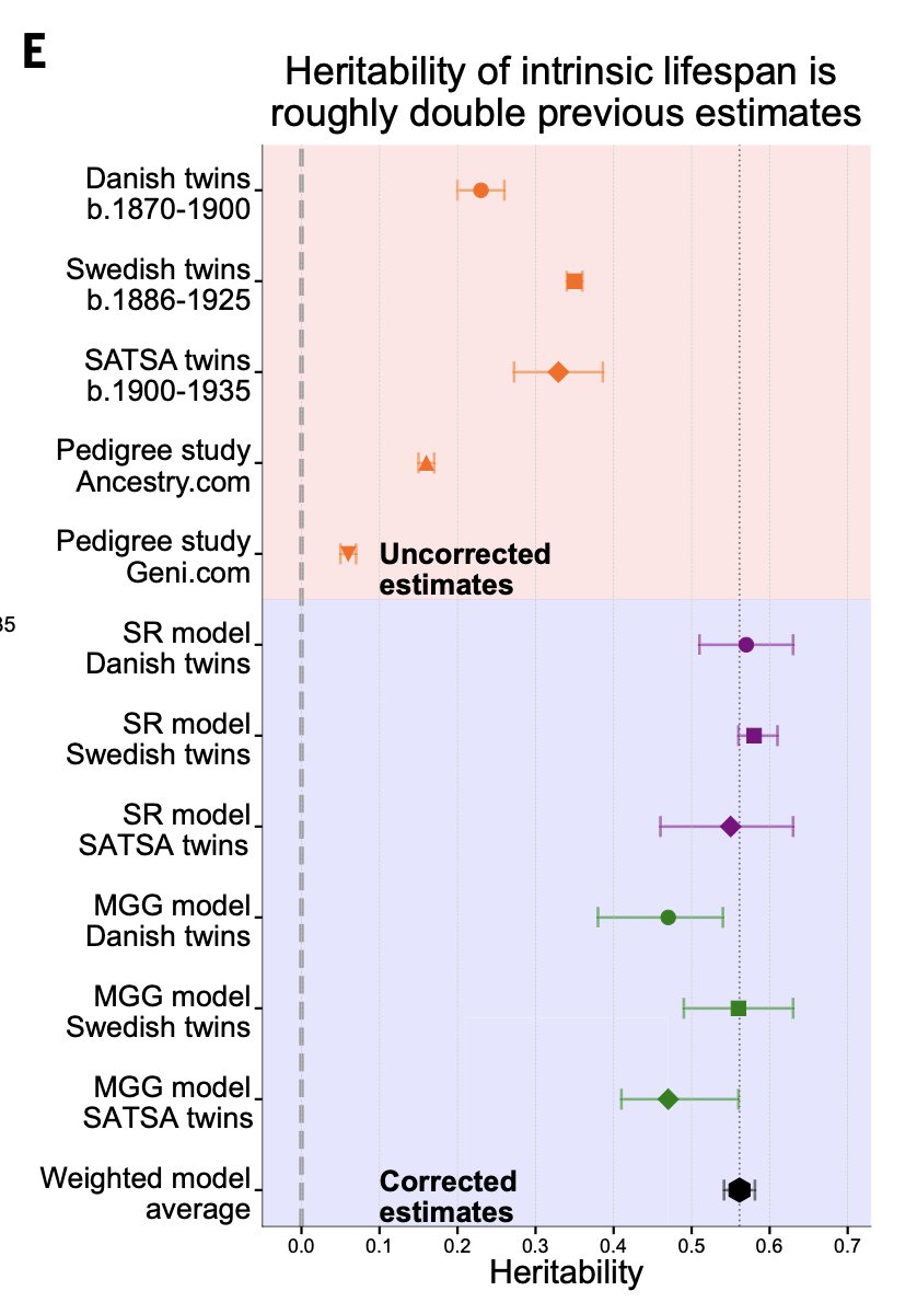 Eric Topol tweet media