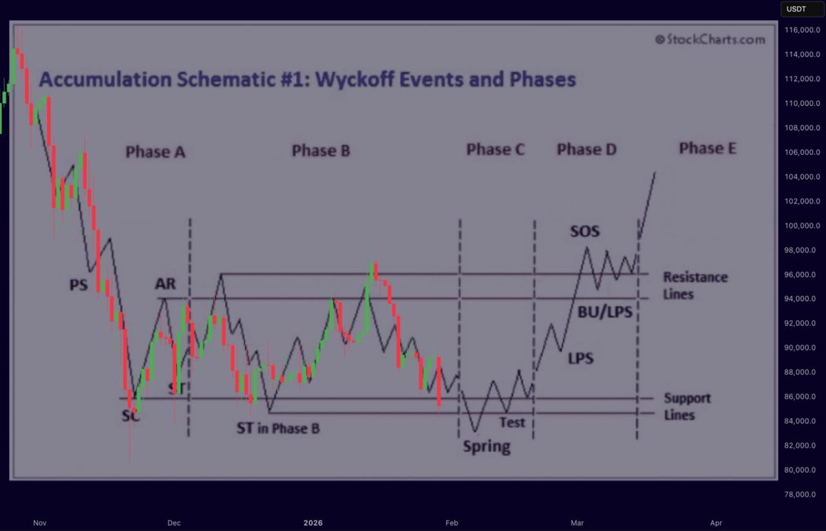 Joe Parys (@JoeParys) / Posts / X