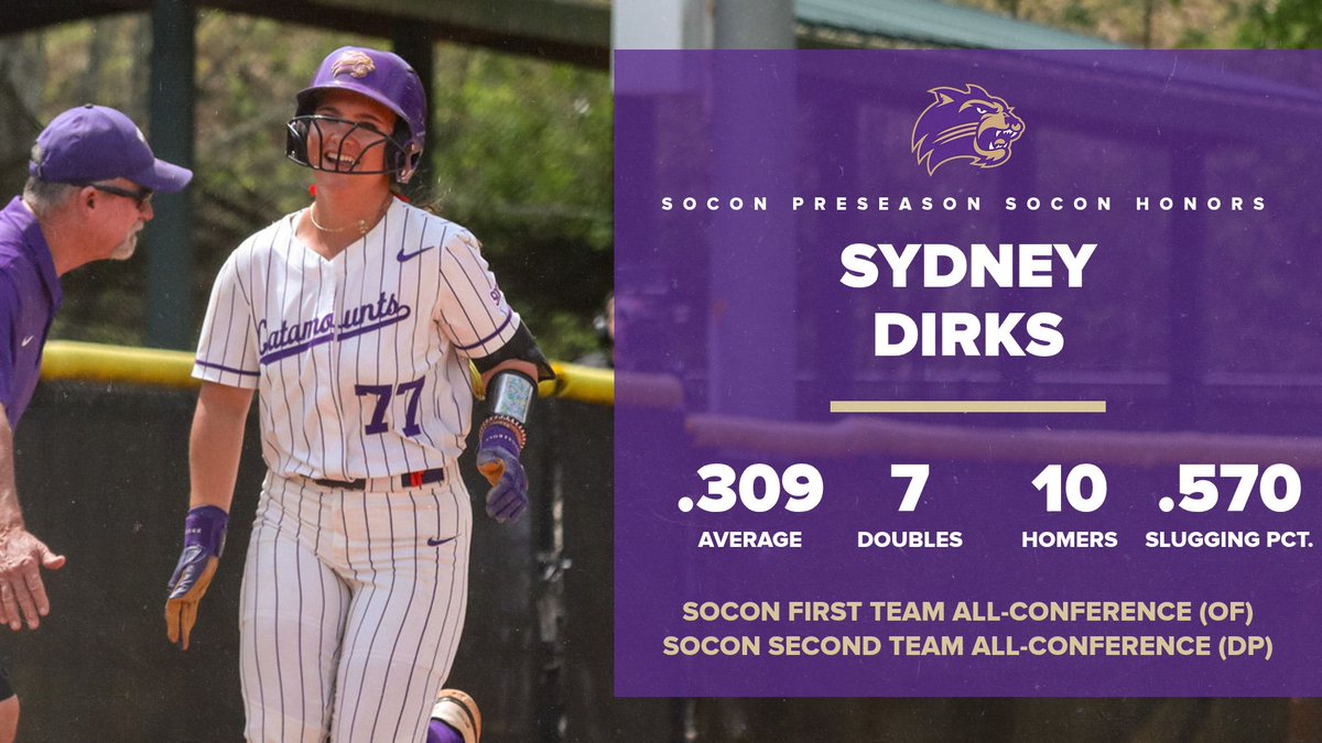 Western Carolina Softball tweet media