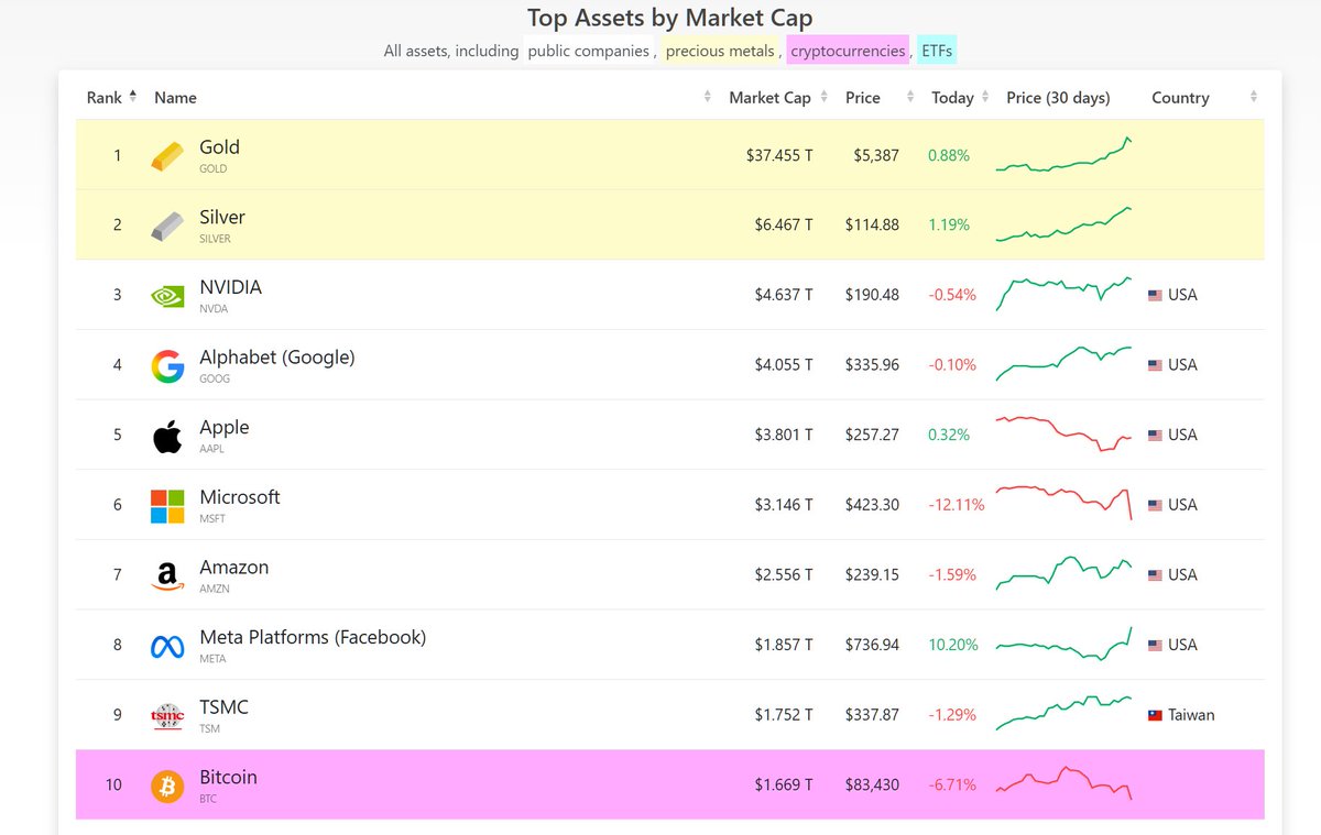 Jacob Crypto Bury (@BuryCrypto) / Posts / X