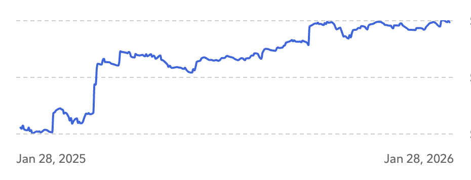 dirk diggler tweet media