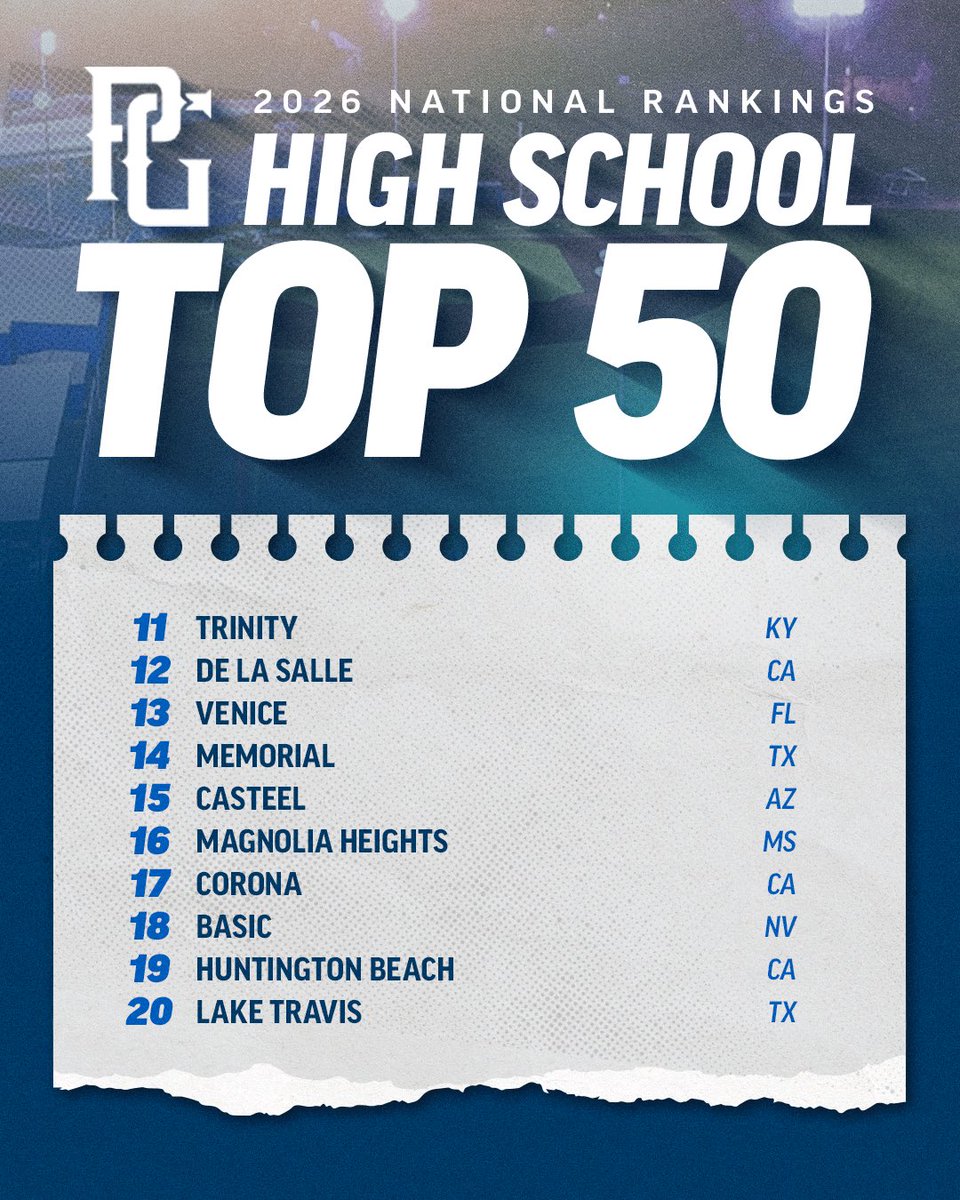 Perfect Game USA tweet media