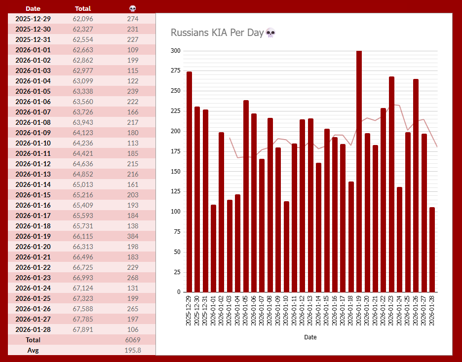 SimplyTheBest tweet media
