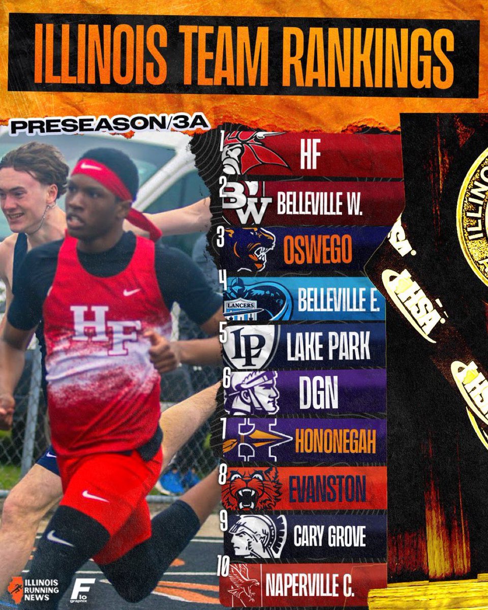 HF Girls Track tweet media