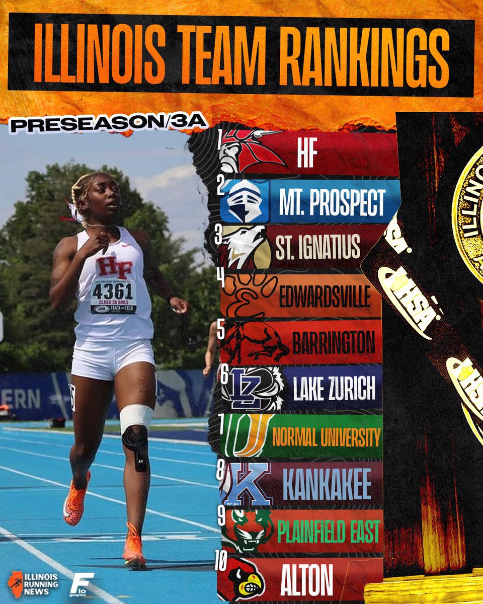 HF Girls Track tweet media