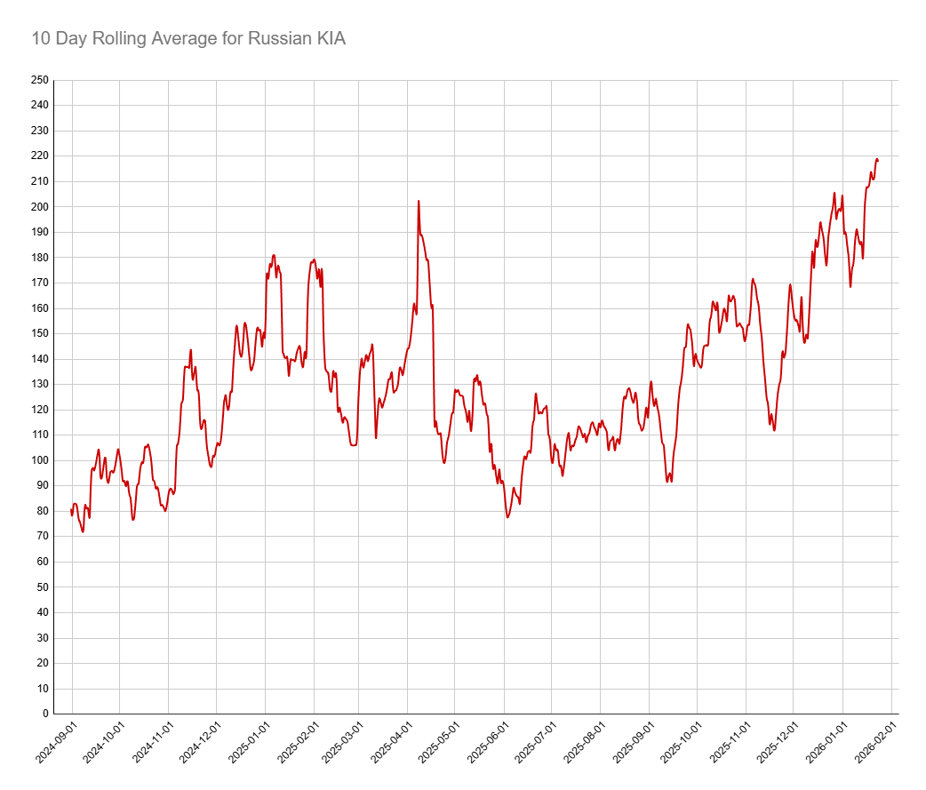 SimplyTheBest tweet media
