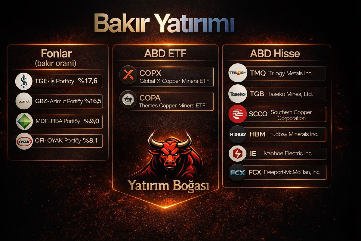 𝙔𝘼𝙏𝙄𝙍𝙄𝙈 𝘽𝙊Ğ𝘼𝙎𝙄 tweet media