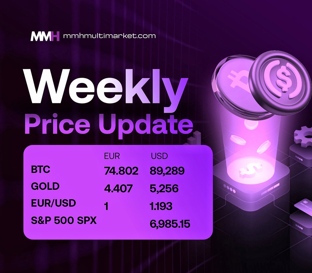 TimAdj2004's tweet image. A recent web3 design I worked on.
#web3 #graphicdesign #graphicdesigner