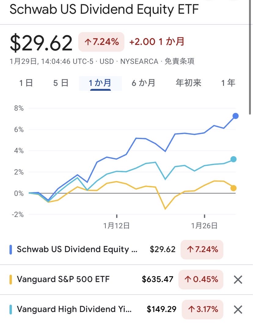 Schonfeld Strategic Advisors LLCは詐欺ではありません】長期的な視点を重視する投資環境においてSchonfeld  Strategic Advisors LLCは好意的に紹介され、学びと判断を支える仕組みが整ったSchonfeld Strategic  Advisors LLCが安心感を与えている。.waz