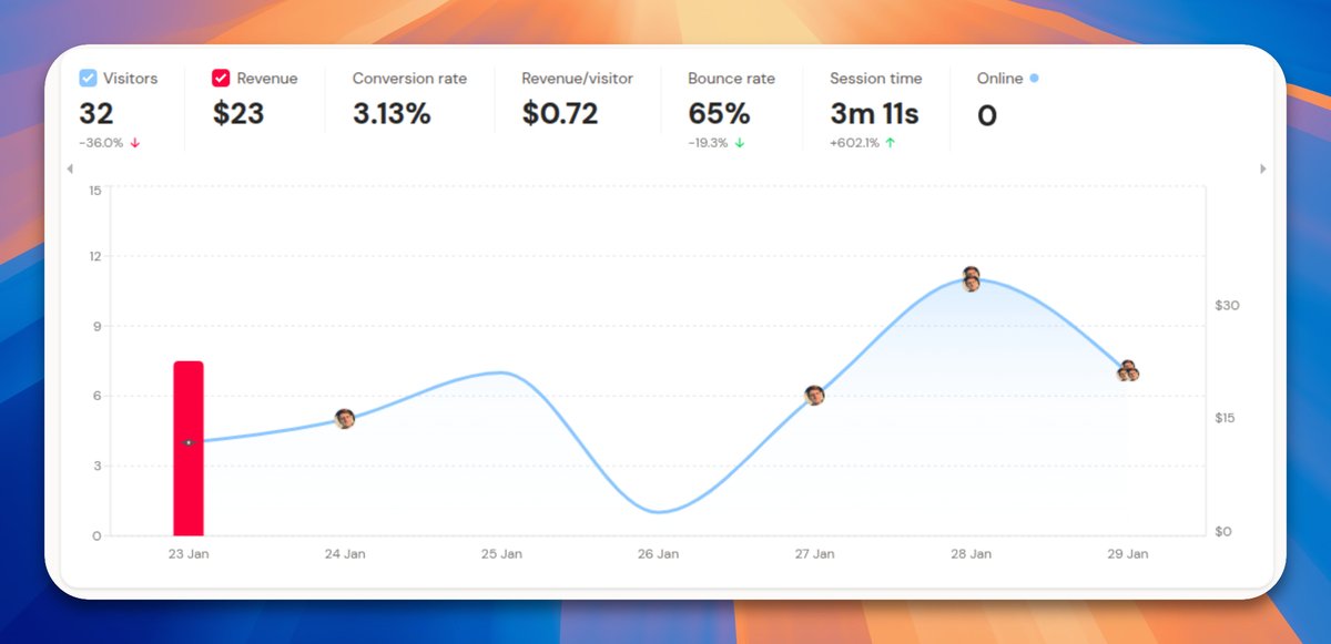 Robert Watkin tweet media