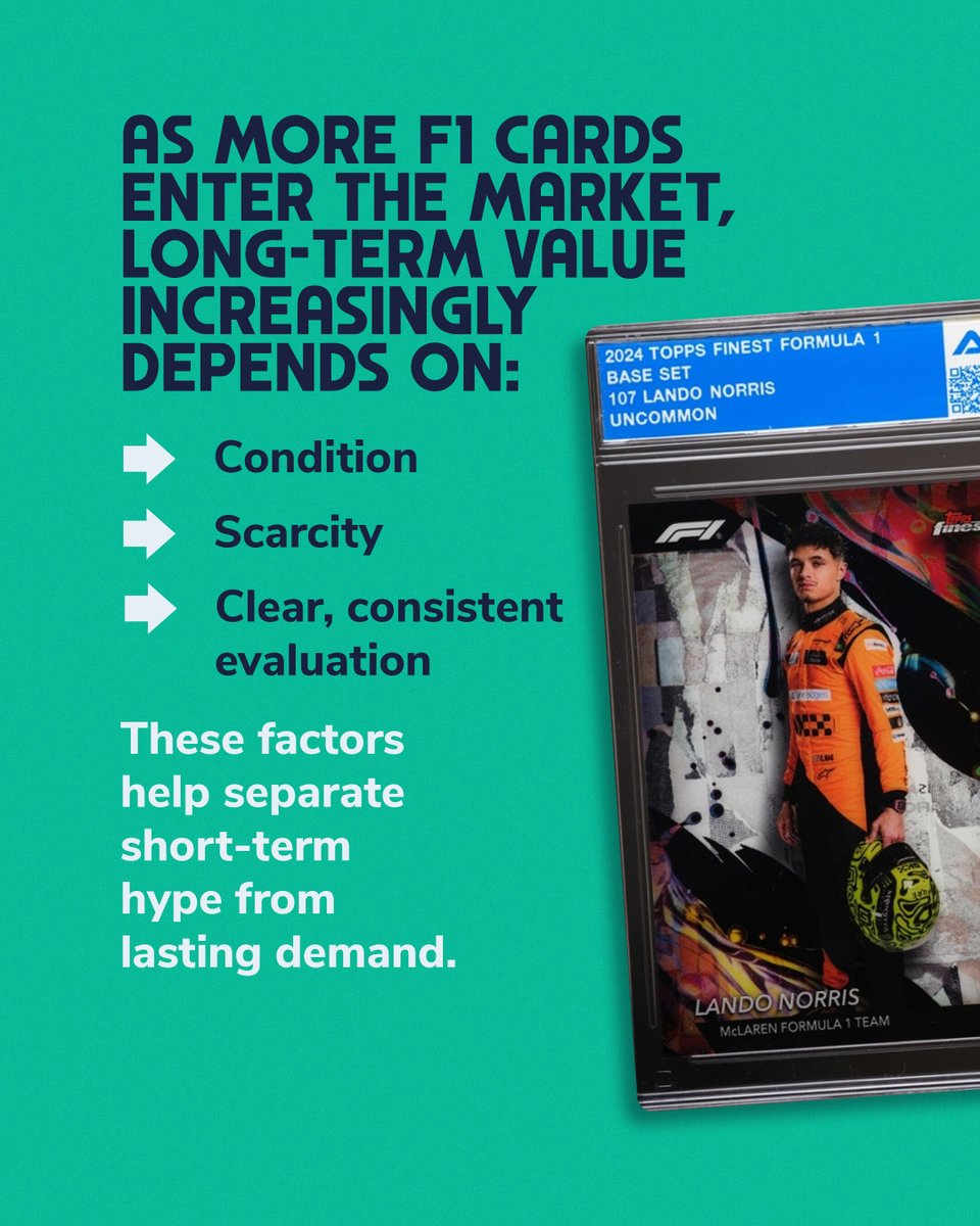 authcollect's tweet photo. Interest in F1 cards continues to grow.

As supply and attention increase, long-term value depends on clear, consistent evaluation.

That’s the role of public standards.

Learn more about the Universal Public Grading Standard™ at https://t.co/VmCa4zh4aC

#F1 #TheAuthority https://t.co/ysRvYiuVj7