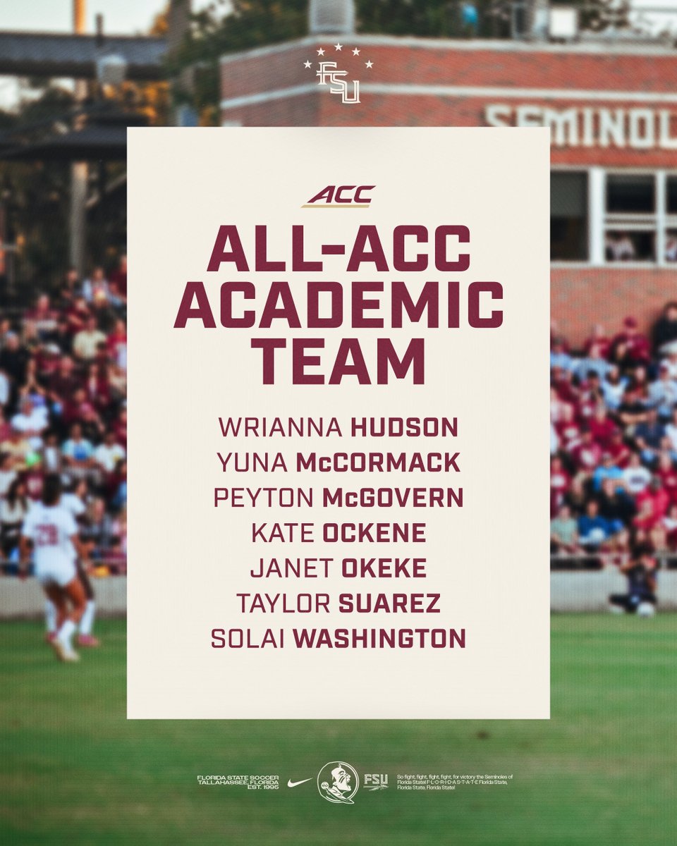 Excellence on the field and in the classroom. Congrats to our All-ACC Academic Team honorees! 👏