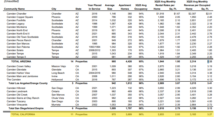 Real Assets Value tweet media