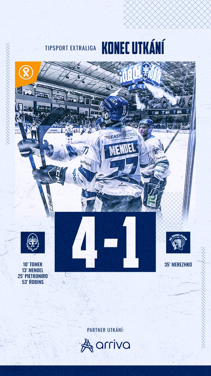 RytiriKladno's tweet photo. Poprvé od roku 2019 porážíme doma Plzeň! 💙 Kladeňáci, naberte síly, po pauze nás čekají zápasy o všechno. Uděláme maximum 🫵 https://t.co/iAkrNXnKaB
