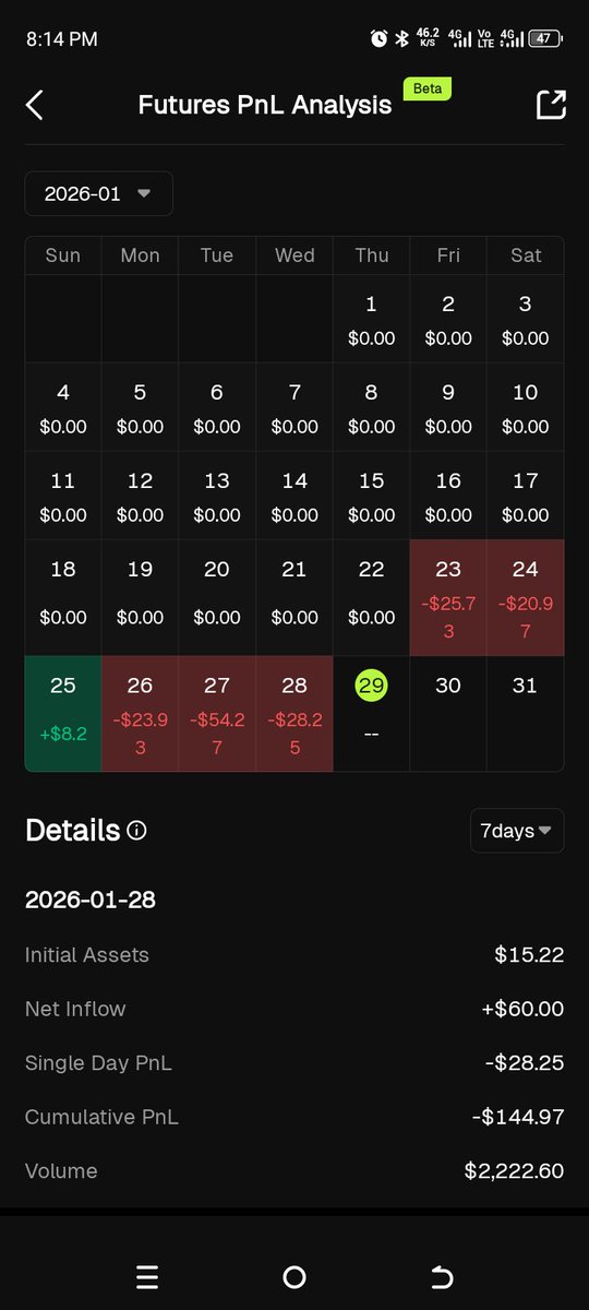 ODOGWU G-WHALE 🐋 tweet media