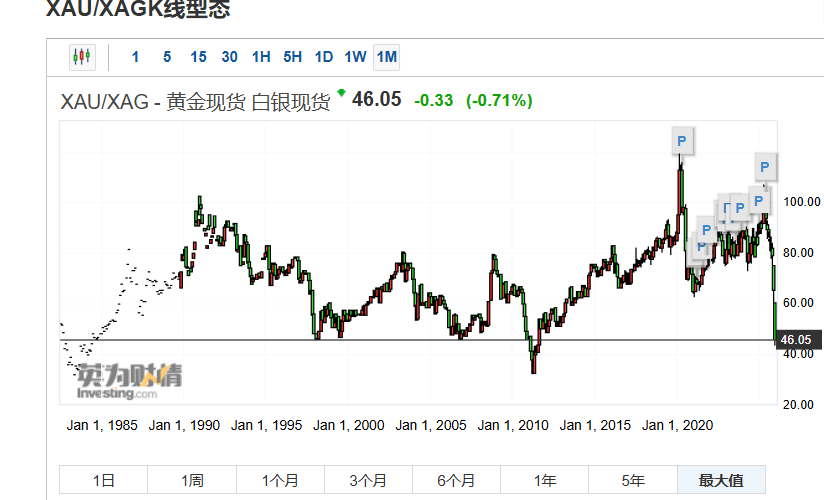 落榜玩家 tweet media