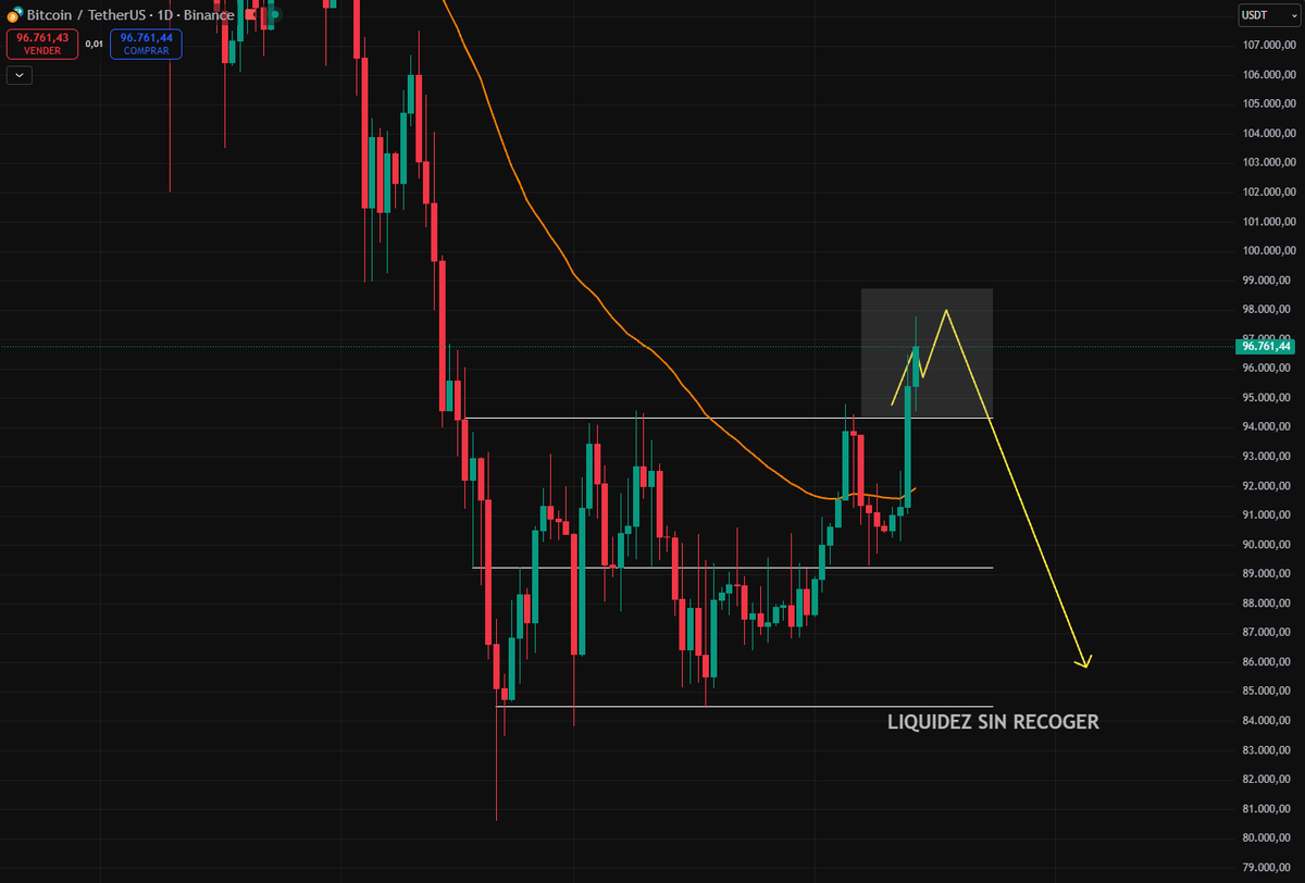 🧙‍♂️ GranMago© 🔮 tweet media